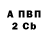 Alpha-PVP СК Diana Lukashova